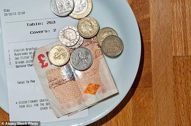 How to tip: As even coffee shops and gyms demand US-style gratuities ...