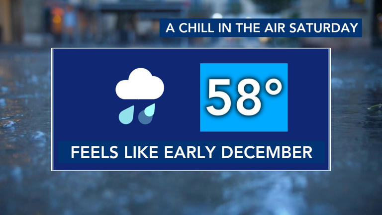 Damp, chilly weekend comes before Monday warmup