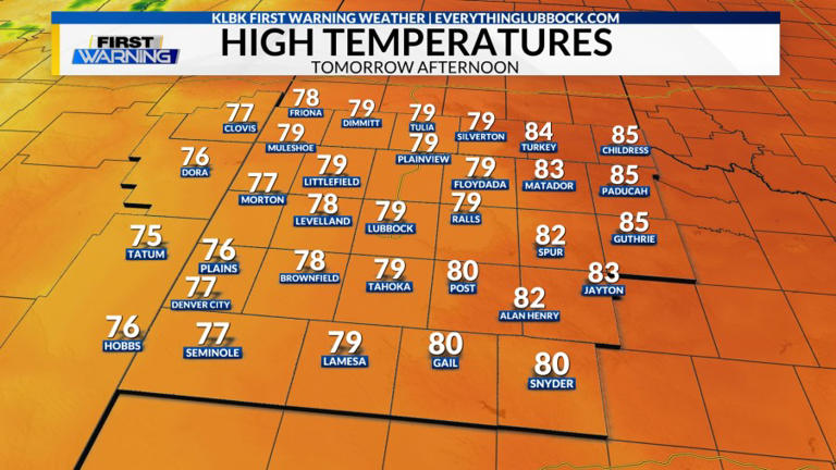 Warmer temperatures and a little more sunshine for your Sunday