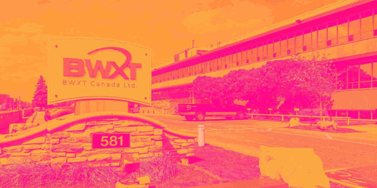 BWX (BWXT) to report earnings tomorrow: Here is what to expect