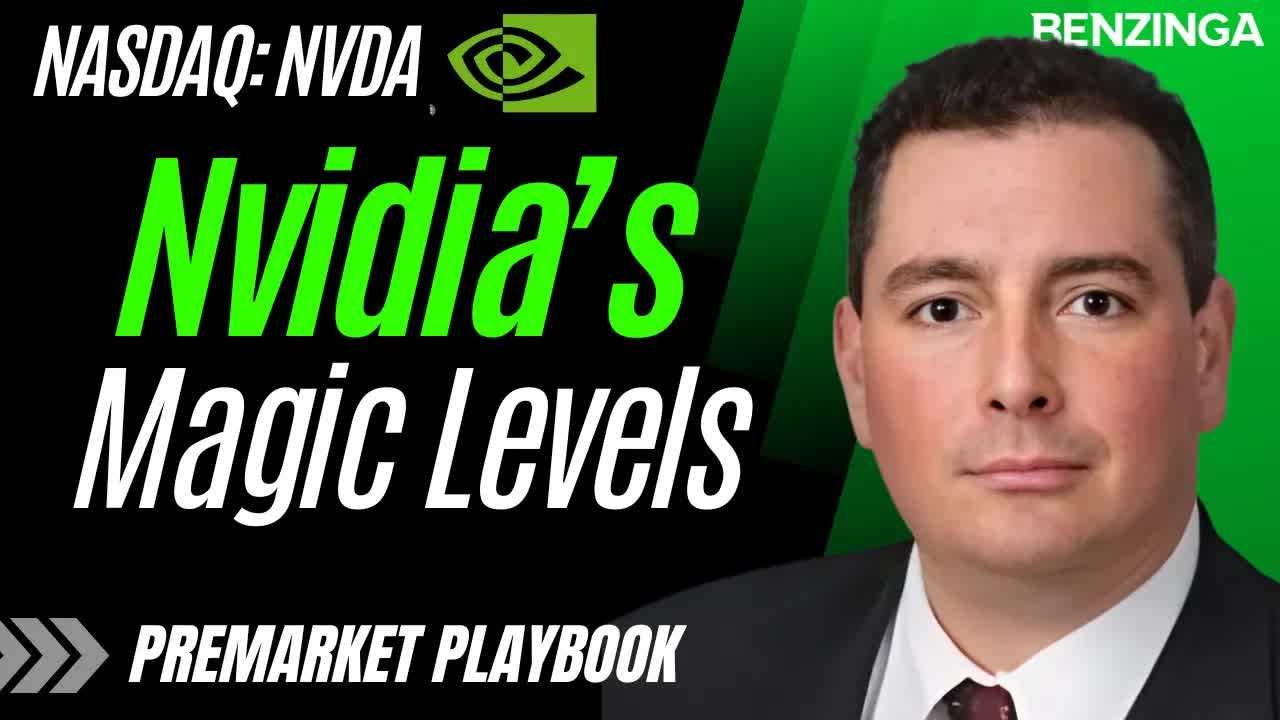 NVIDIA's chart patterns: support & resistance explained