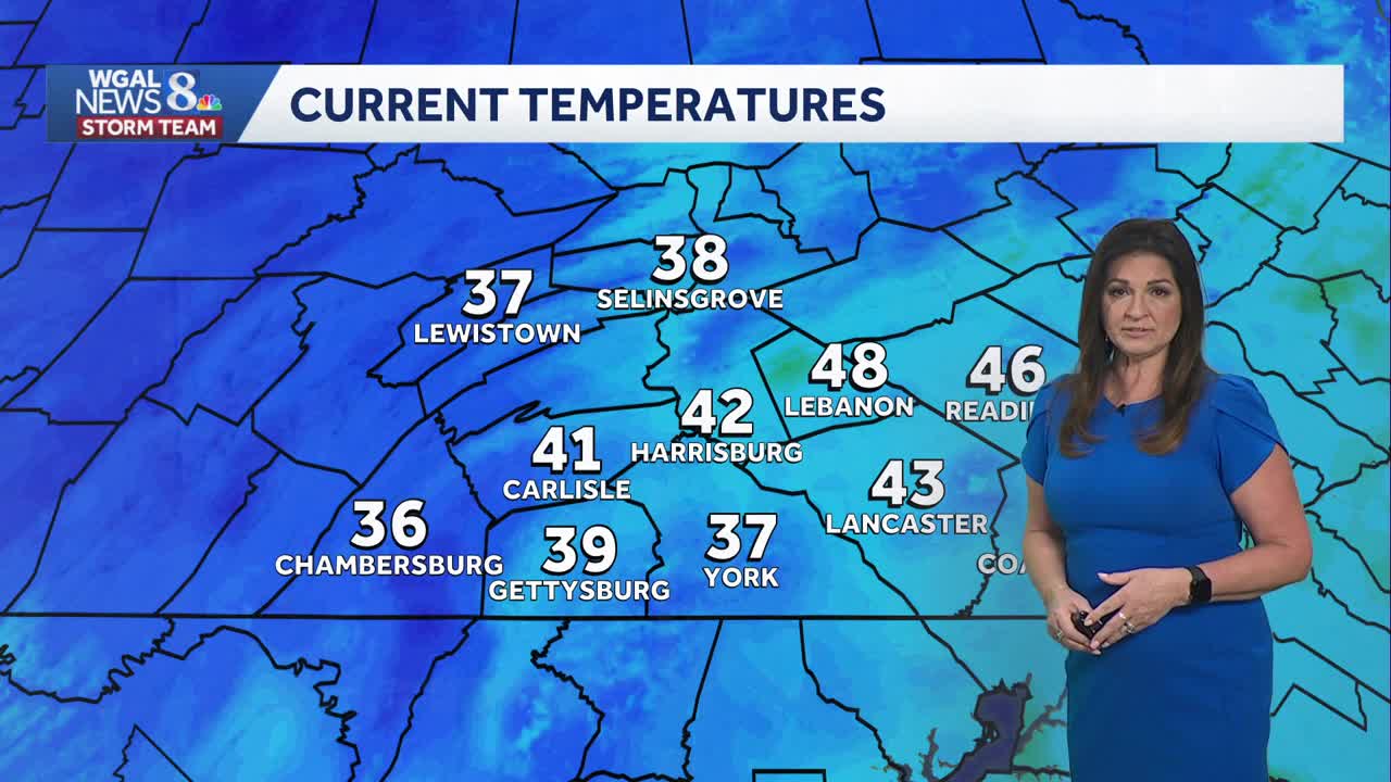 Breezy & still cool today; milder early week before rain returns ...