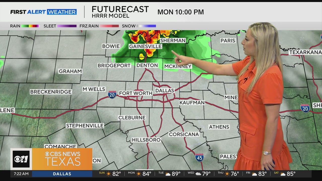 Great weather for North Texas on Sunday, watching severe chances this week