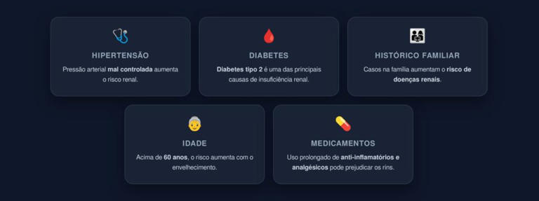 5 sinais visíveis nas pernas que indicam danos nos rins