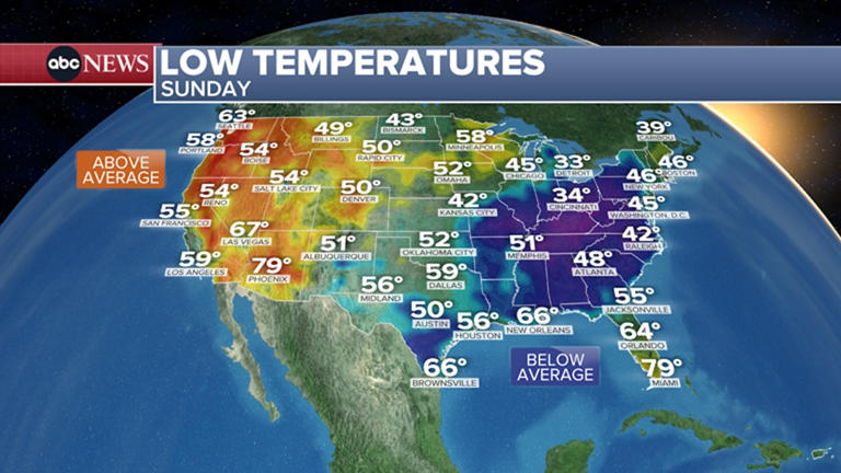 Wild temperature swing in the forecast as May gets underway