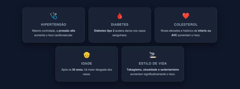 fundo de olho