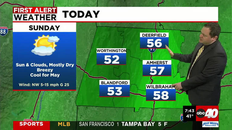 Mix of sun and clouds with seasonably cool temperatures
