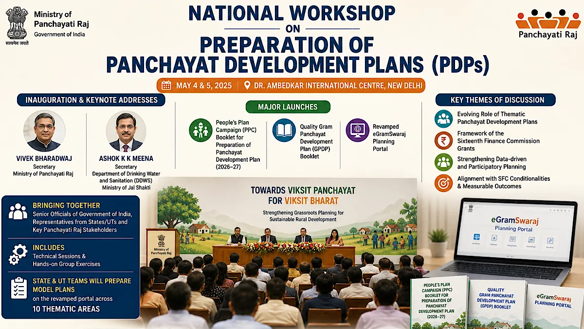 National workshop on Panchayat development plans to be held in Delhi on ...