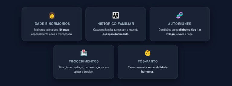 hipotireoidismo