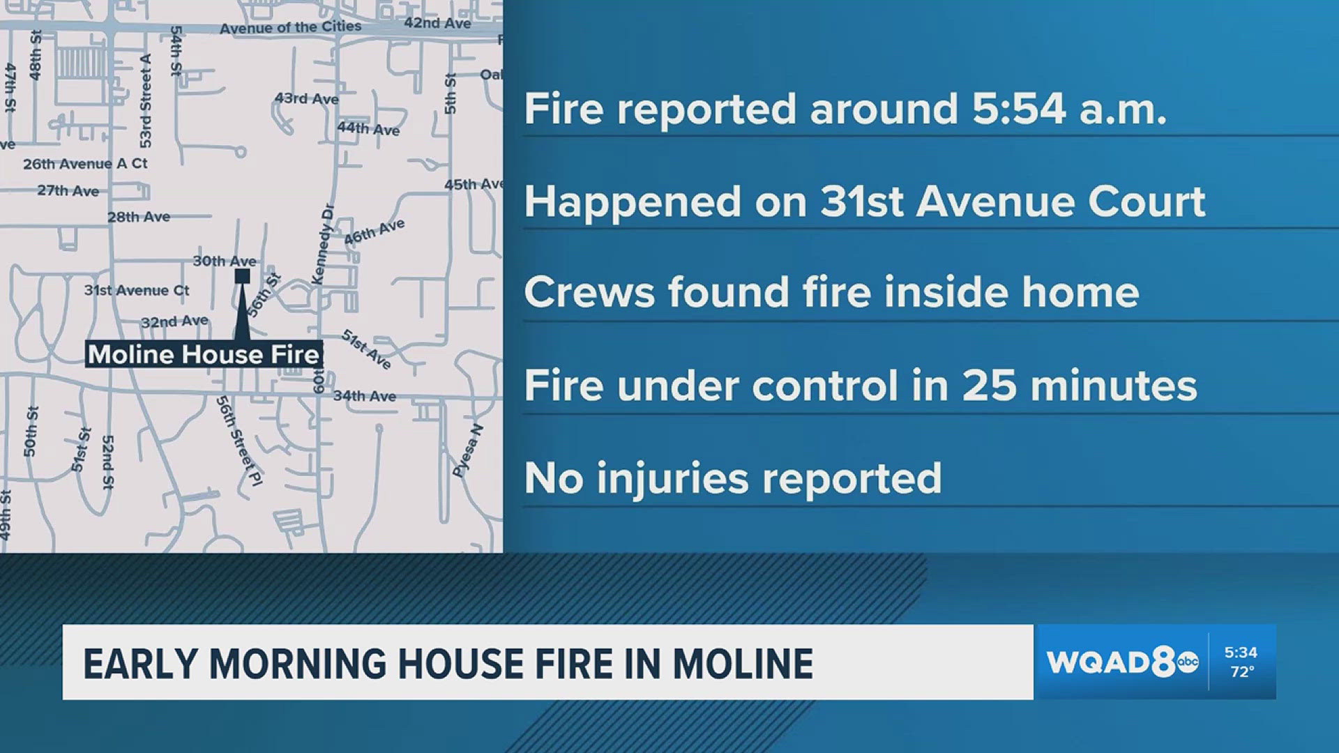 Moline crews respond to early morning house fire