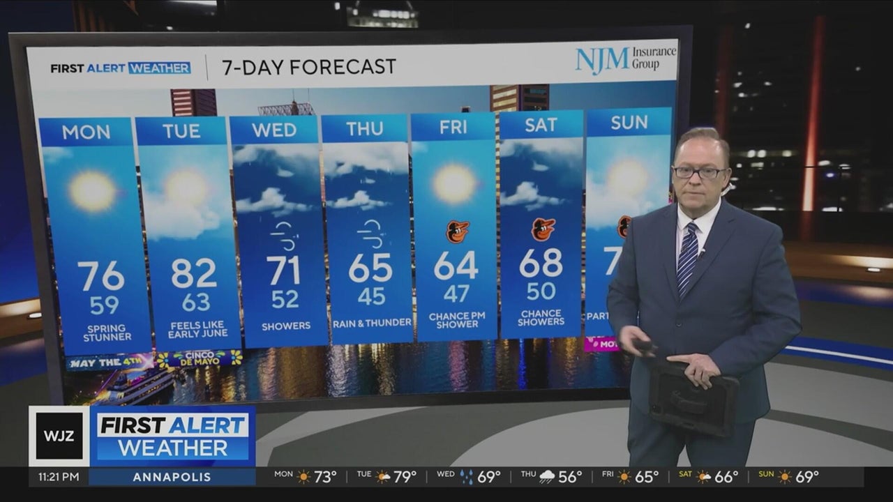 Warmer temperatures return to Maryland this week
