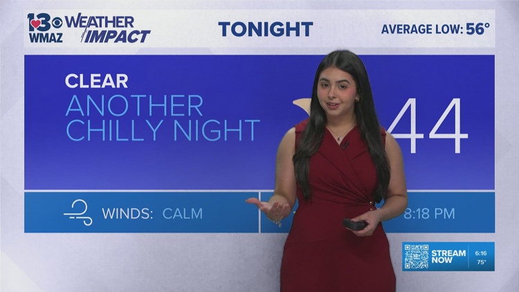 Chilly mornings and pleasant afternoons to kick off the new work week