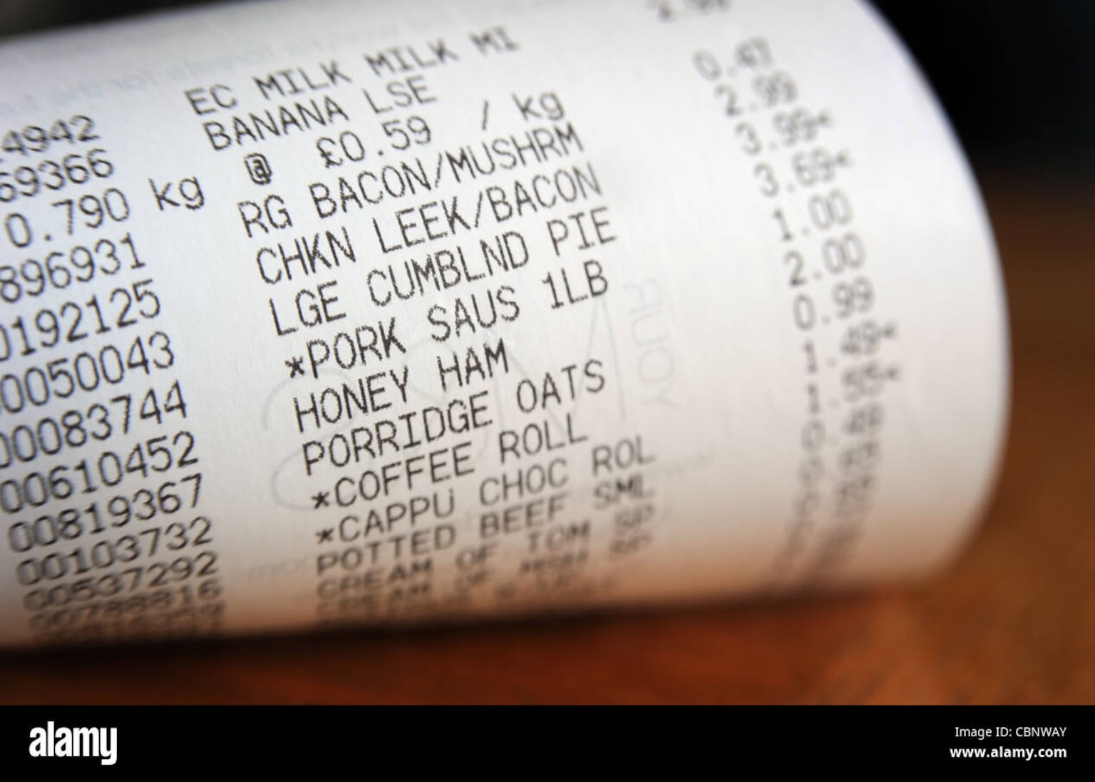 Food prices set to rise by 50% on start of cost-of-living crisis by ...