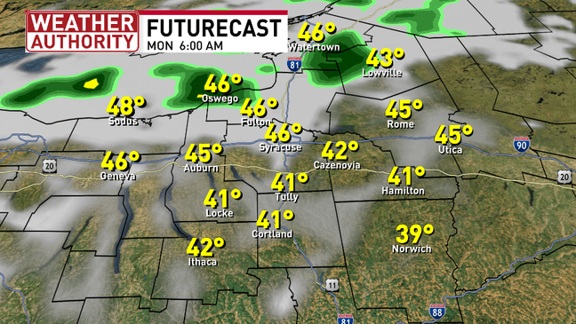 This week starts warm and sunny then ends cooler and rainy at times