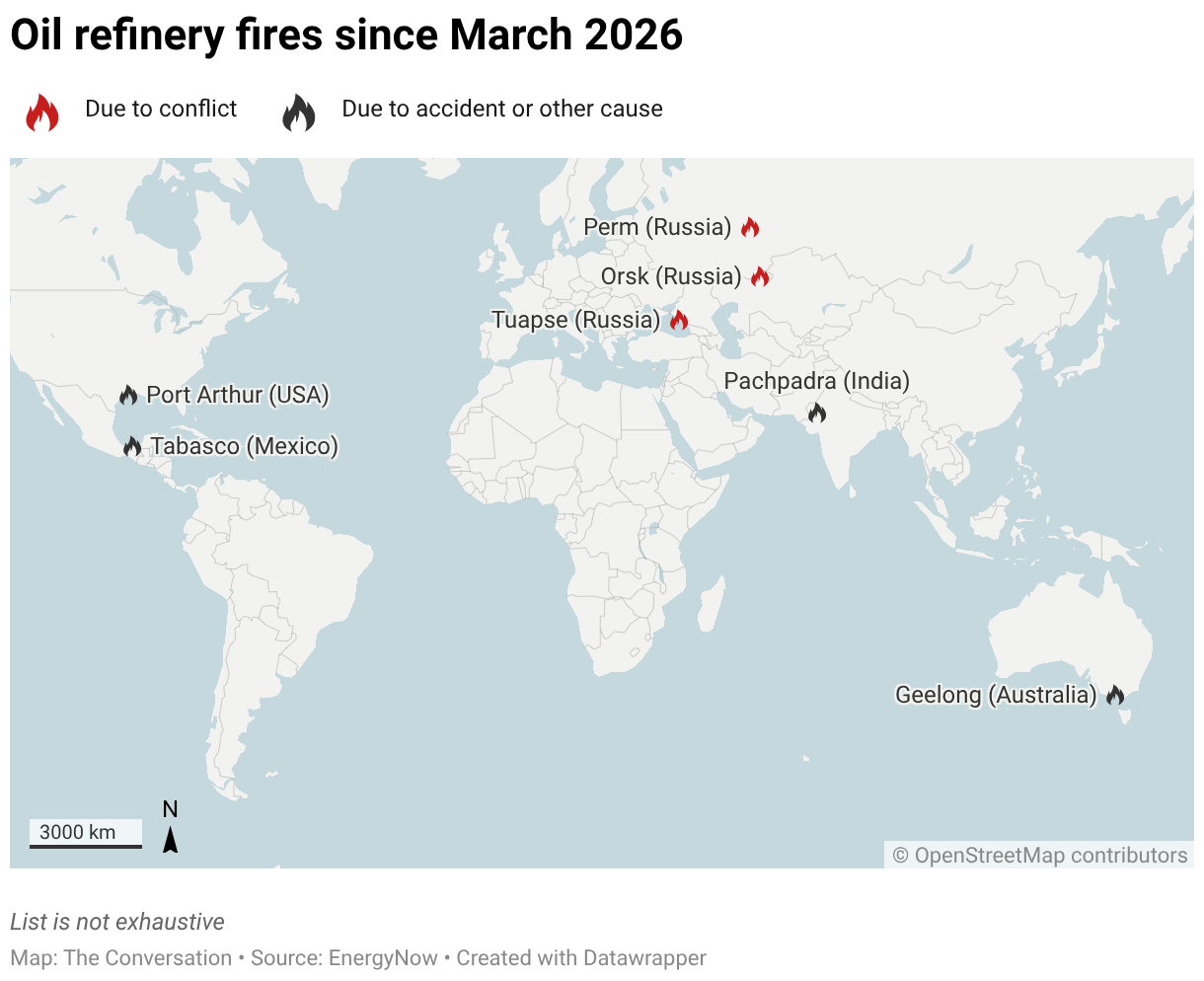 Oil refineries are catching fire in war or by accident. How does this ...