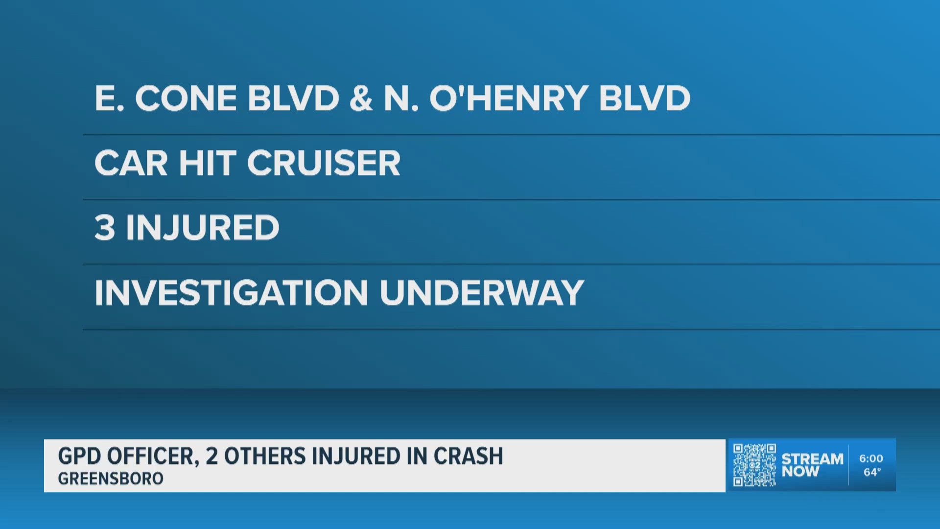 Officer, 2 others injured in crash involving patrol car in Greensboro