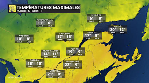 Orages au Québec mardi : ça pourrait frapper fort par endroits