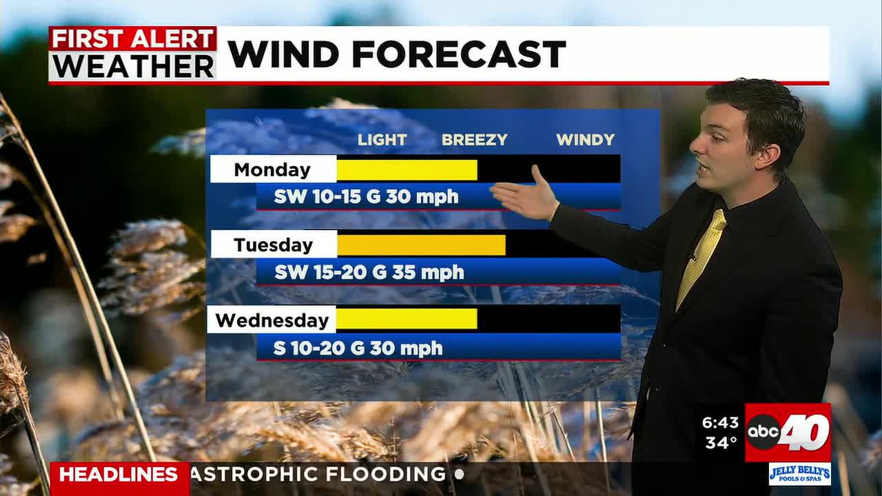 Sunny, warm & breezy to start the week