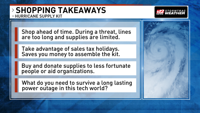 Hurricane preparedness week: Develop a plan and prepare before the season