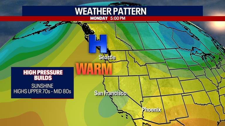 Seattle weather: Another warm day Monday, highs in the 80s