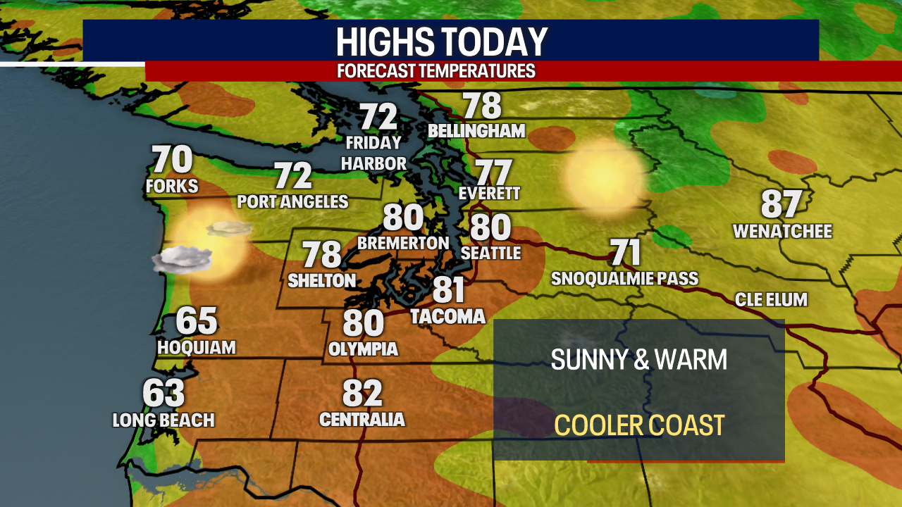 Seattle weather: Another warm day Monday, highs in the 80s