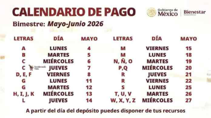 Pensión Bienestar 2026: arrancan pagos de mayo