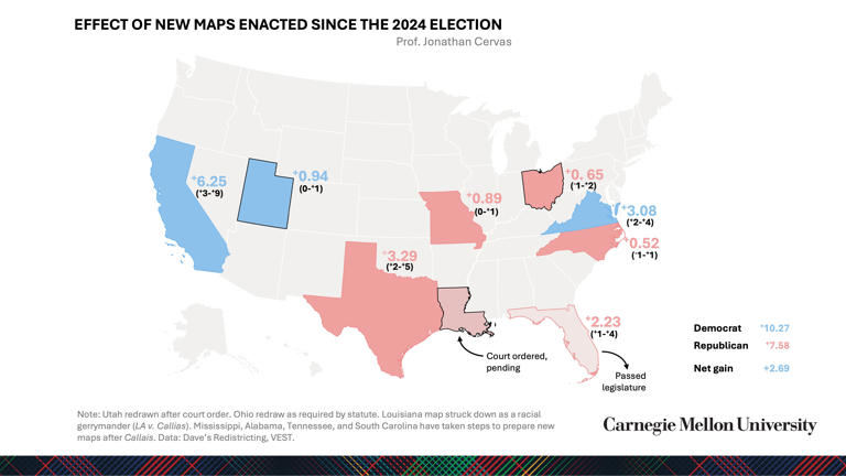 Here’s where redistricting stands after Florida’s new congressional map ...