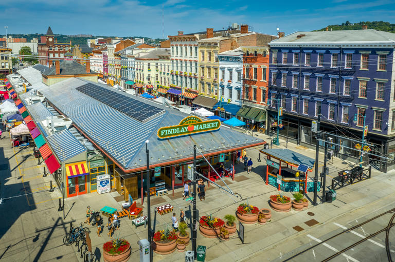 The best things to do in Cincinnati with kids: Weekend itinerary for a ...