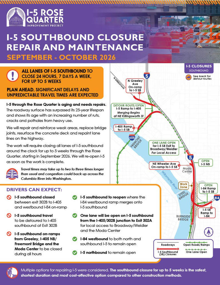 Part of I-5 to close to traffic for 5 weeks this fall in Portland