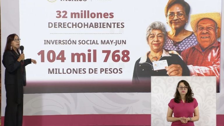Pensión Bienestar 2026: ¿Qué apellidos cobran su apoyo de 6,400 pesos ...
