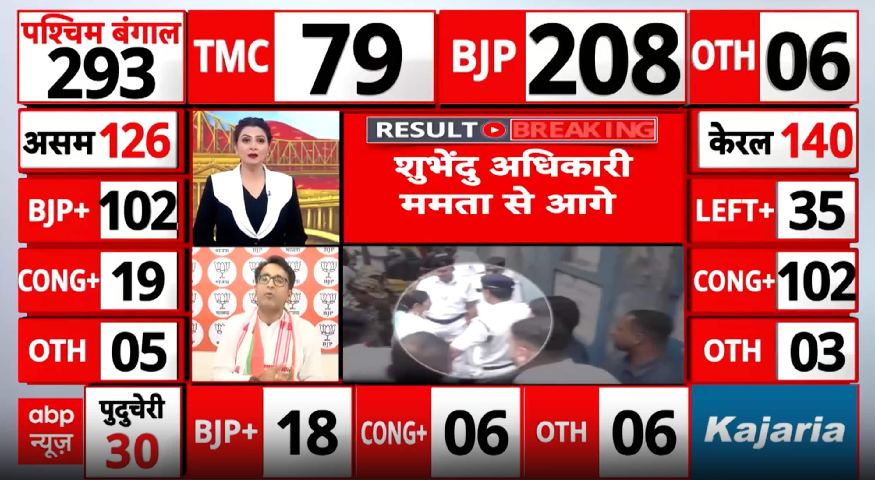 Election update: Suvendu Adhikari leads by 11,000 votes in Bhabanipur ...