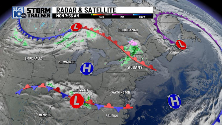 5/4/2026: Warmer start to the work week