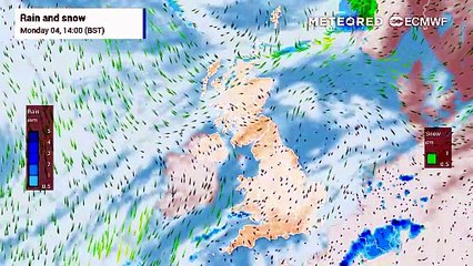 UK weather
