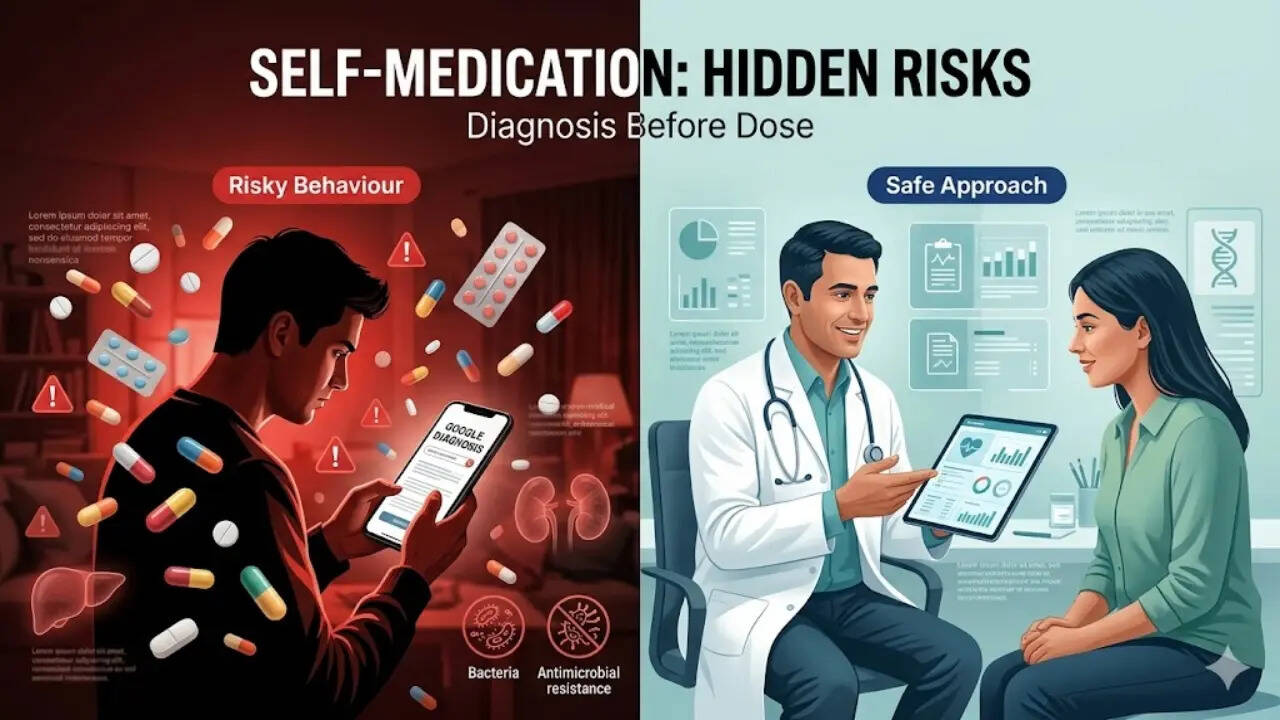From convenience to a risky habit: Why self-medication is heavily ...