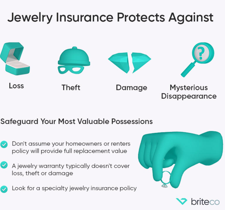 How does jewelry insurance work?
