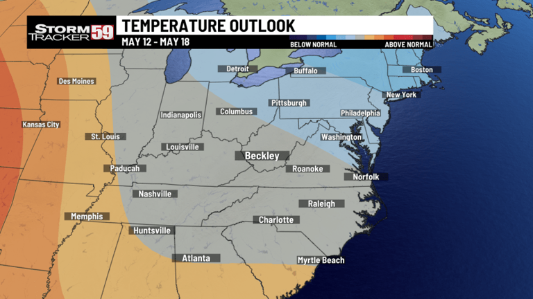 Unsettled weather this week with multiple rain chances