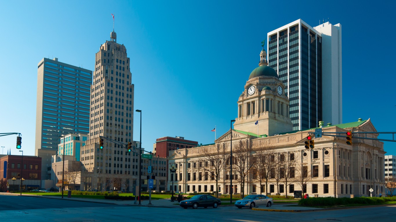 The 20 Best Cities For Retirees Looking to Downsize and Get More Bang for Their Buck