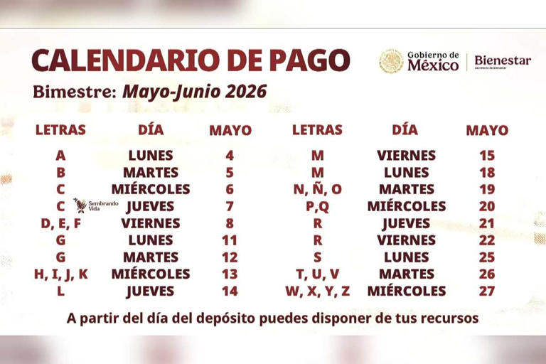 Calendario de pagos de la pensión del Bienestar de mayo y junio; este ...