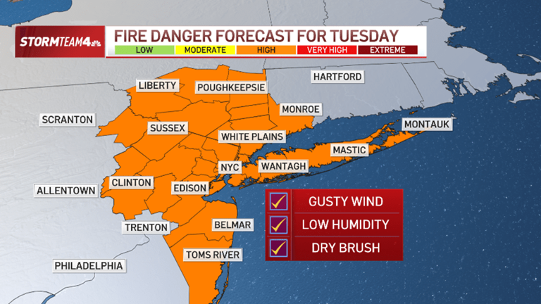 Low humidity and gusty conditions cause red flag warning for tri-state ...