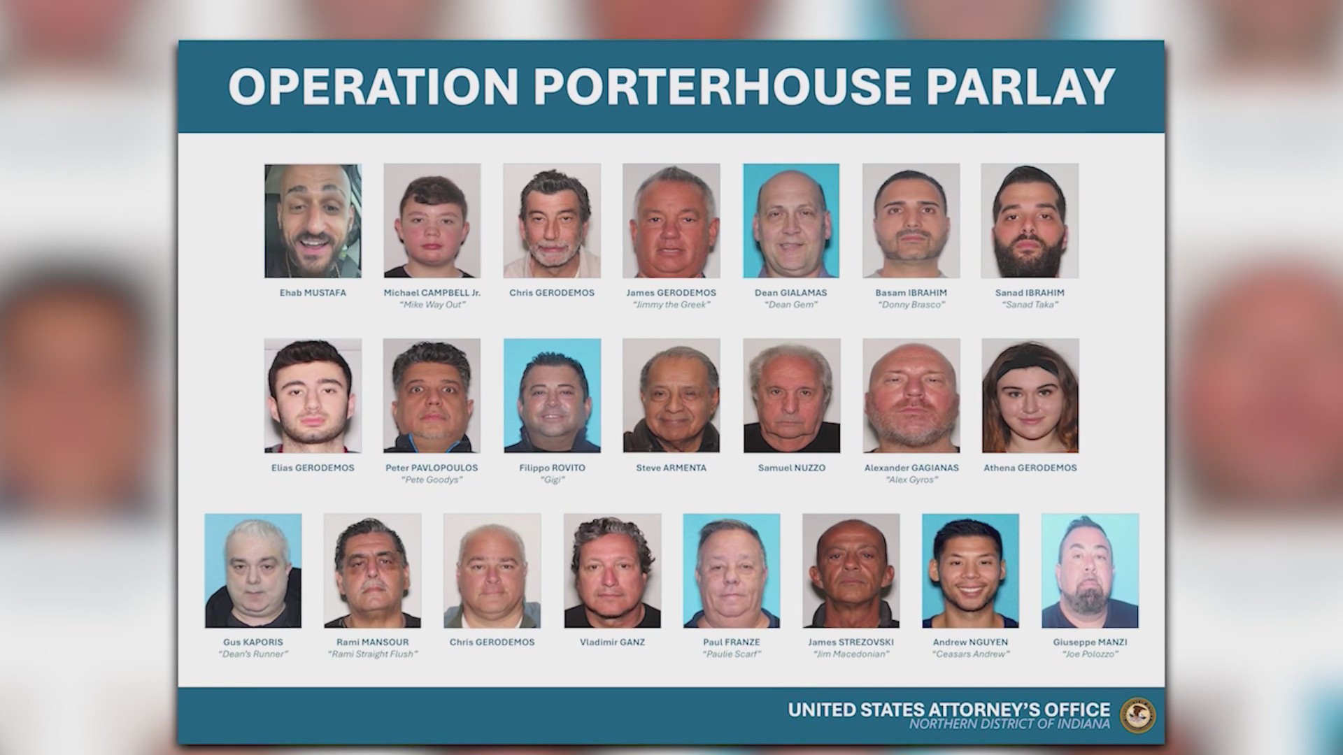 Operation Porterhouse Parlay: Court continues over alleged multi ...