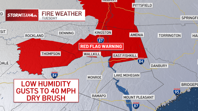 Low humidity and gusty conditions cause red flag warning for tri-state ...