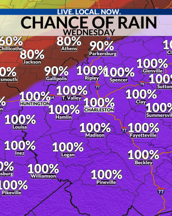 Cold front to bring storms and cooler temperatures