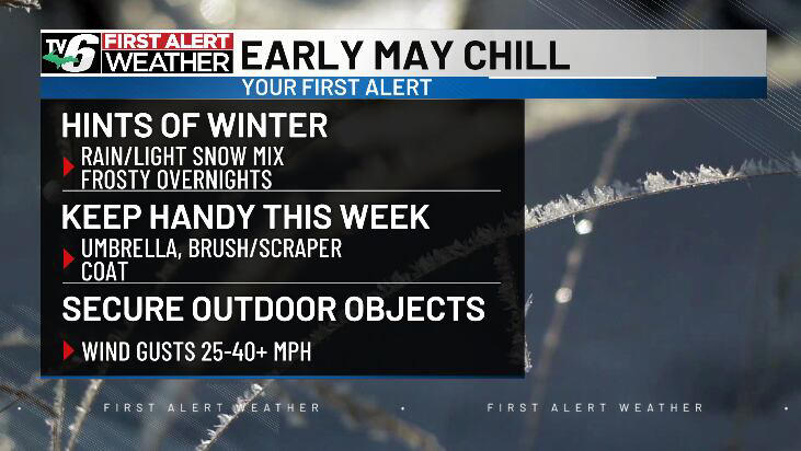 First alert: Gusty winds, rain showers and flurries under early May ...