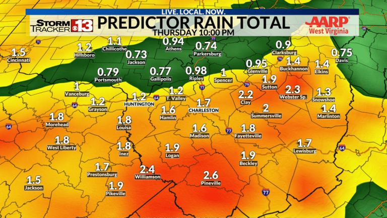 Cold front to bring storms and cooler temperatures