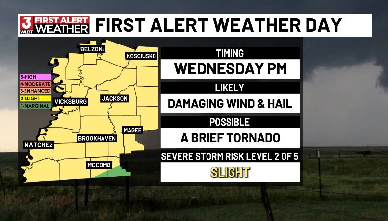 First Alert Weather Day Issued for Wednesday Severe Threat