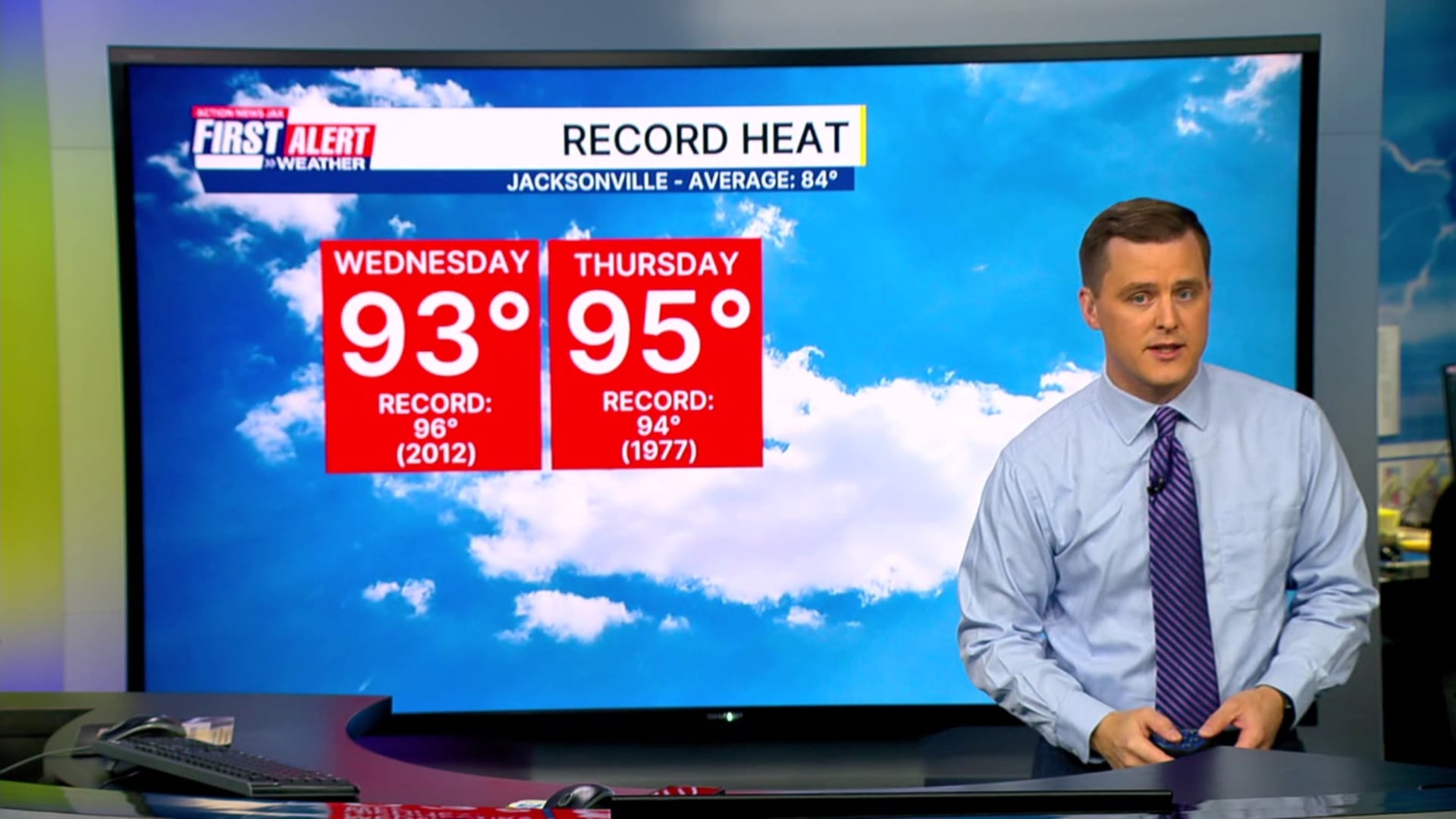 First Alert Weather: Warmer afternoon before record highs this week
