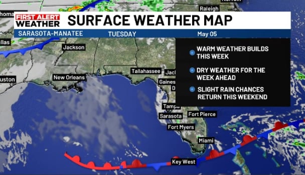Warming trend starts with only slight chances for weekend rain