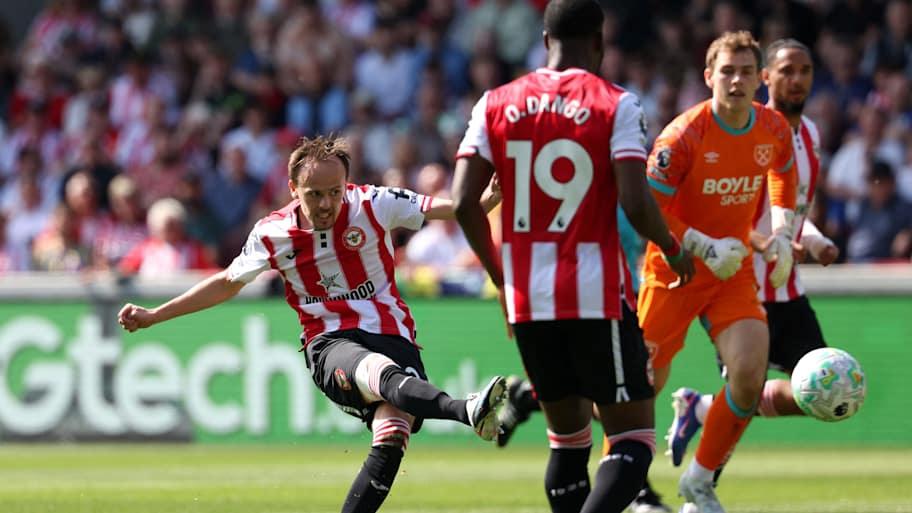 The 10 best players of Premier League gameweek 35—ranked