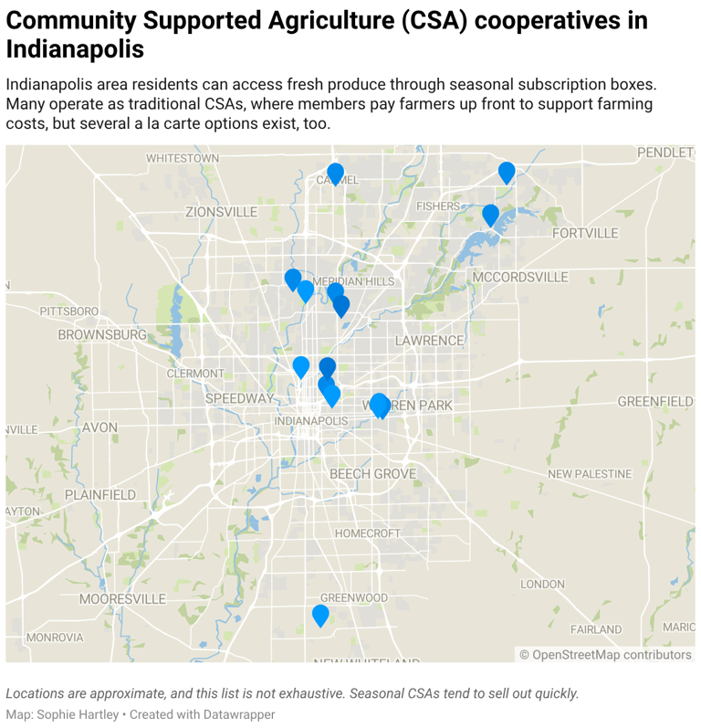 Even without a garden, you can get farm-fresh produce in Indianapolis