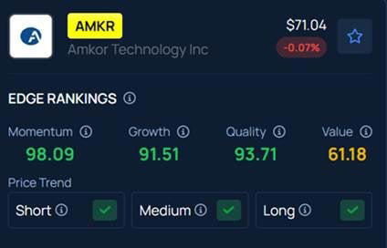 Markwayne Mullin's Amkor stock trade 'is on a roll,' says Nancy Pelosi ...
